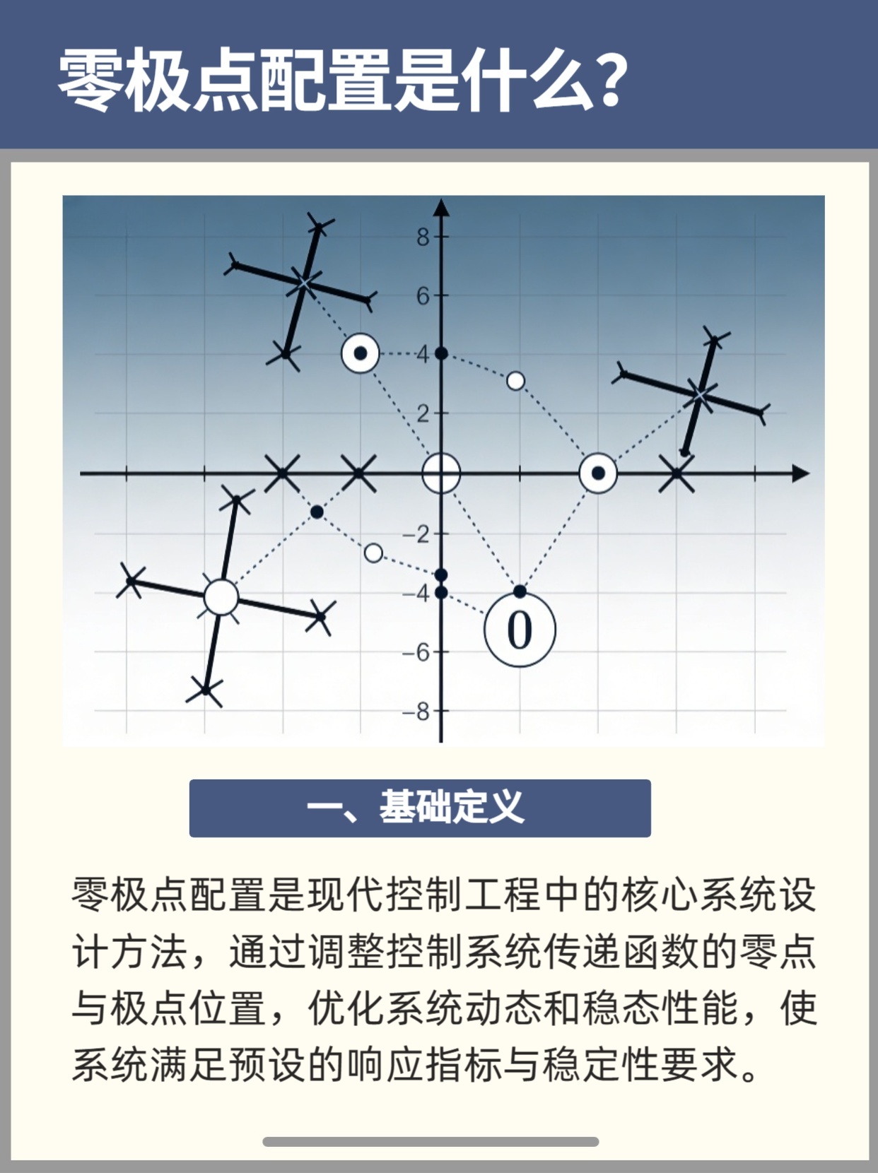 系统极点配置怎么调?极点配置原理是什么 第2张 系统极点配置怎么调?极点配置原理是什么 第2张