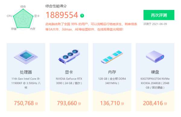 主机和域名购买,究竟哪个更实用,性价比更高?选对组合是关键! 第2张 主机和域名购买,究竟哪个更实用,性价比更高?选对组合是关键! 第2张