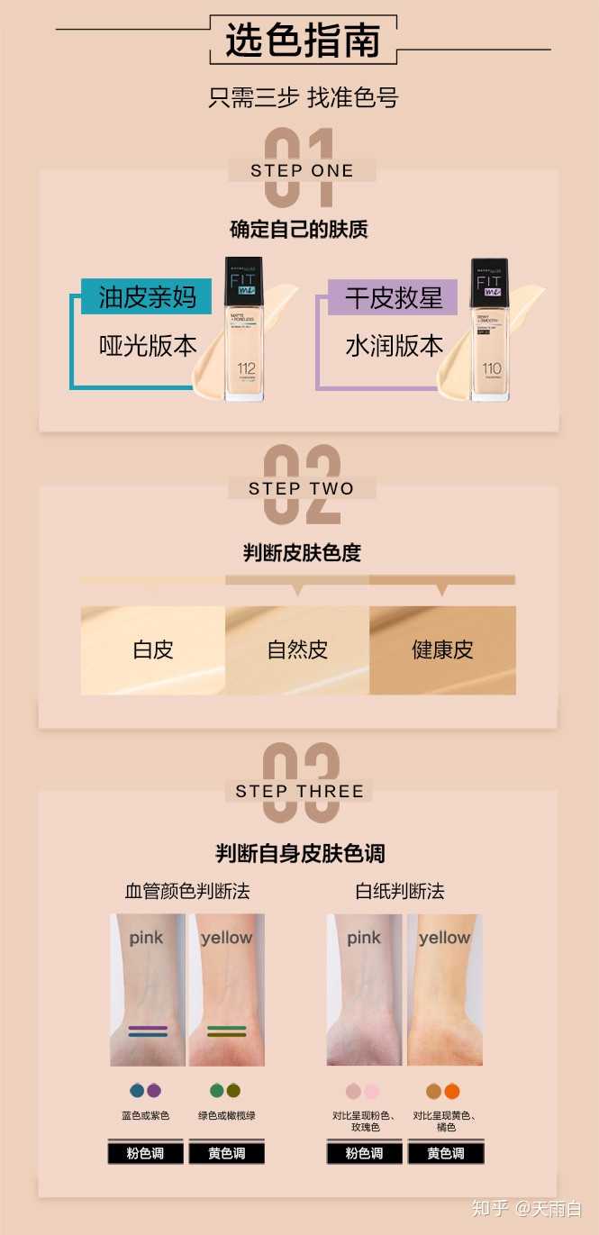 虚拟主机测评护肤品步骤详解,如何科学选择优质护肤服务? 第1张 虚拟主机测评护肤品步骤详解,如何科学选择优质护肤服务? 第1张