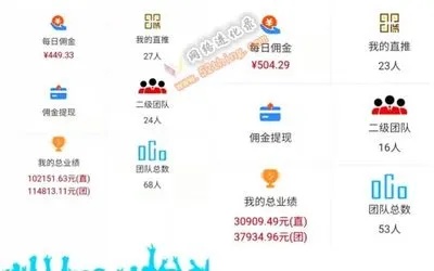 域名买卖，如何挑选最佳平台实现高收益？揭秘哪些网站最赚钱？