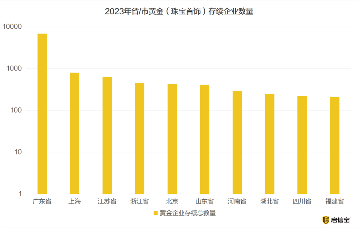 哪个城市或地区拥有最多的知名企业盘踞?揭秘企业布局的秘密 第1张 哪个城市或地区拥有最多的知名企业盘踞?揭秘企业布局的秘密 第1张