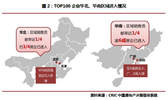 哪个城市或地区拥有最多的知名企业盘踞?揭秘企业布局的秘密 第3张 哪个城市或地区拥有最多的知名企业盘踞?揭秘企业布局的秘密 第3张