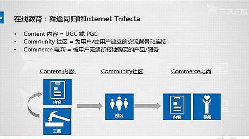 域名系统ppt怎么制作,域名系统 第1张 域名系统ppt怎么制作,域名系统 第1张