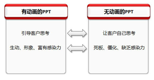 域名系统ppt怎么制作,域名系统 第2张 域名系统ppt怎么制作,域名系统 第2张