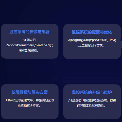 zabbix报警配置教程,zabbix怎么配置邮件报警 第2张 zabbix报警配置教程,zabbix怎么配置邮件报警 第2张
