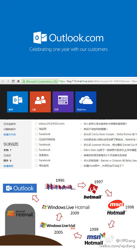 outlook域名是什么,outlook域名是什么意思 第3张 outlook域名是什么,outlook域名是什么意思 第3张