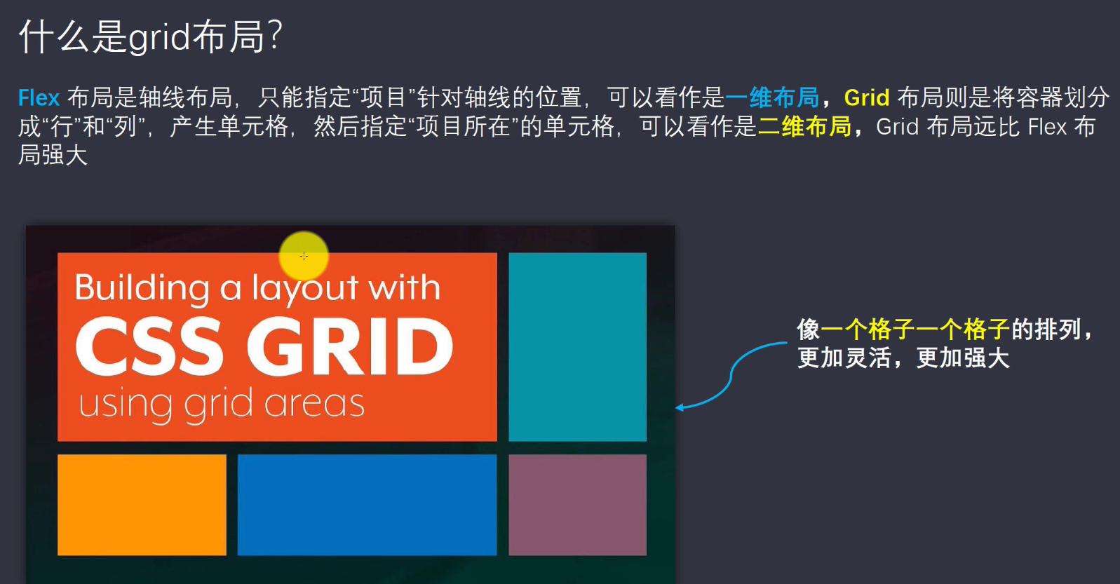 grid配置是什么,grid布局属性有哪些 第2张 grid配置是什么,grid布局属性有哪些 第2张