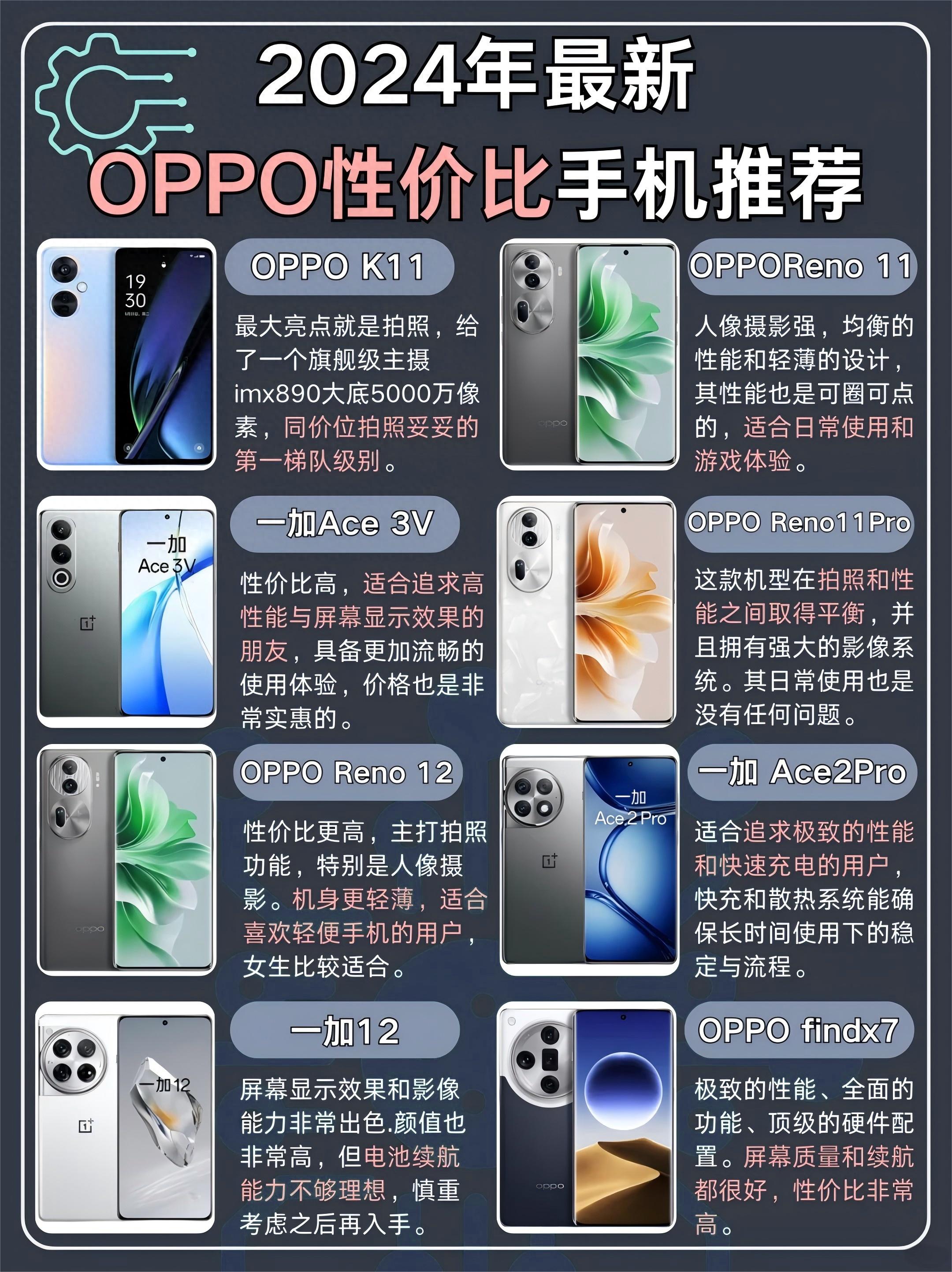 高配置的国产手机，买哪款性价比高