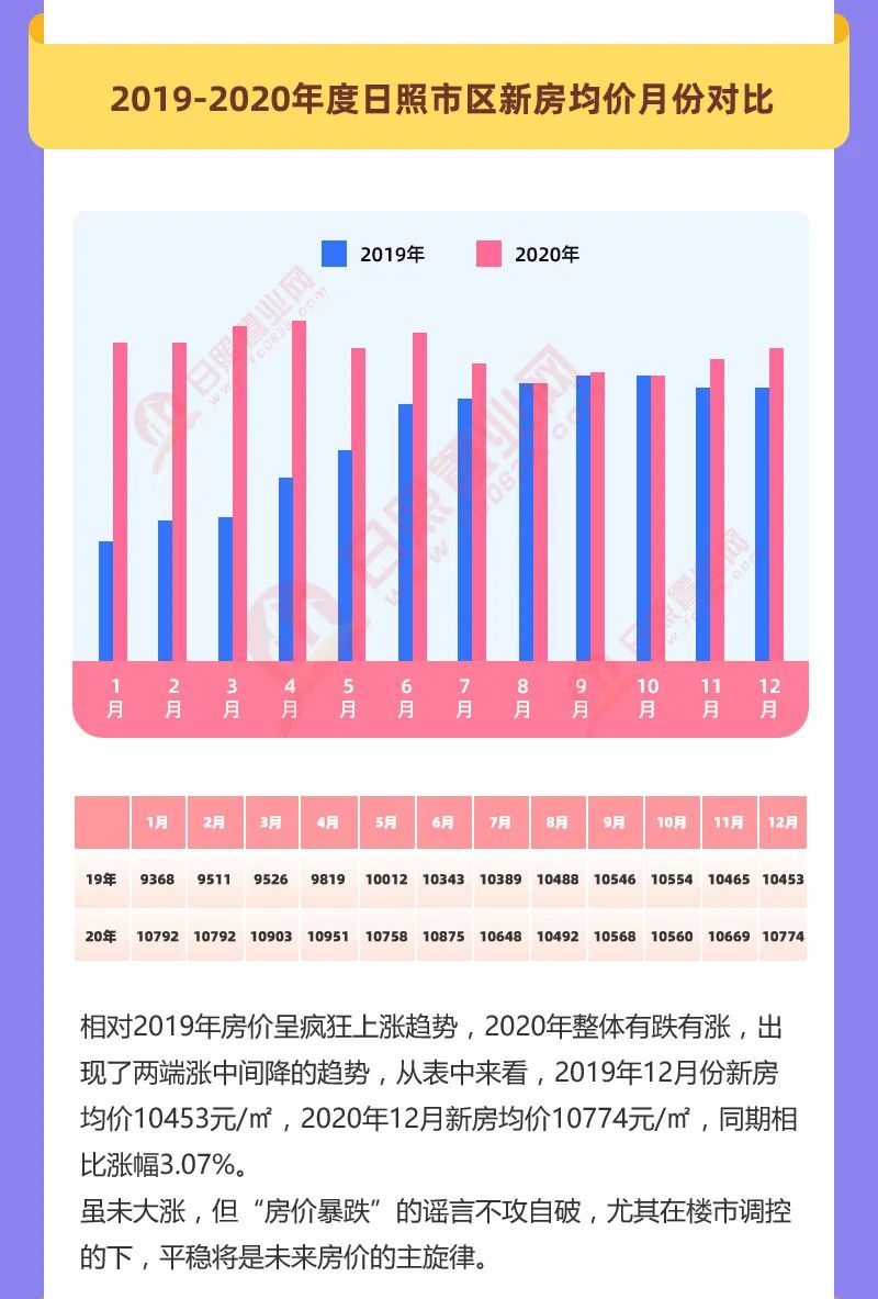 日照网站开发价格之谜,如何确定合理报价? 第3张 日照网站开发价格之谜,如何确定合理报价? 第3张