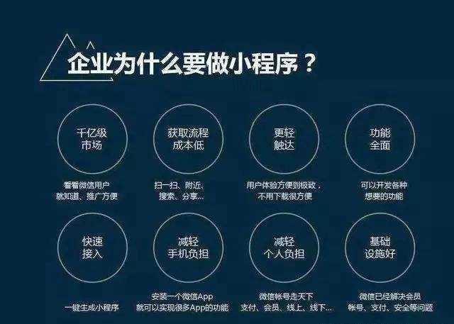 服务行业小程序开发,如何确保用户体验与运营效率的双重优化? 第2张 服务行业小程序开发,如何确保用户体验与运营效率的双重优化? 第2张