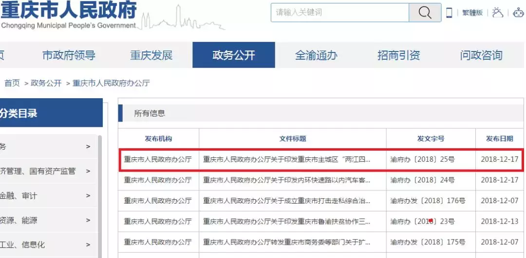 重庆市开发办官网信息详尽吗?揭秘官方开发动态与政策解读! 第1张 重庆市开发办官网信息详尽吗?揭秘官方开发动态与政策解读! 第1张