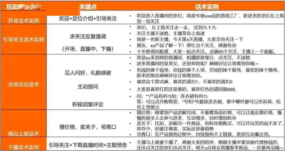 微信开发报价表模板,如何制定合理报价?30字疑问长尾标题,微信开发报价表模板,报价合理性如何把控? 第2张 微信开发报价表模板,如何制定合理报价?30字疑问长尾标题,微信开发报价表模板,报价合理性如何把控? 第2张