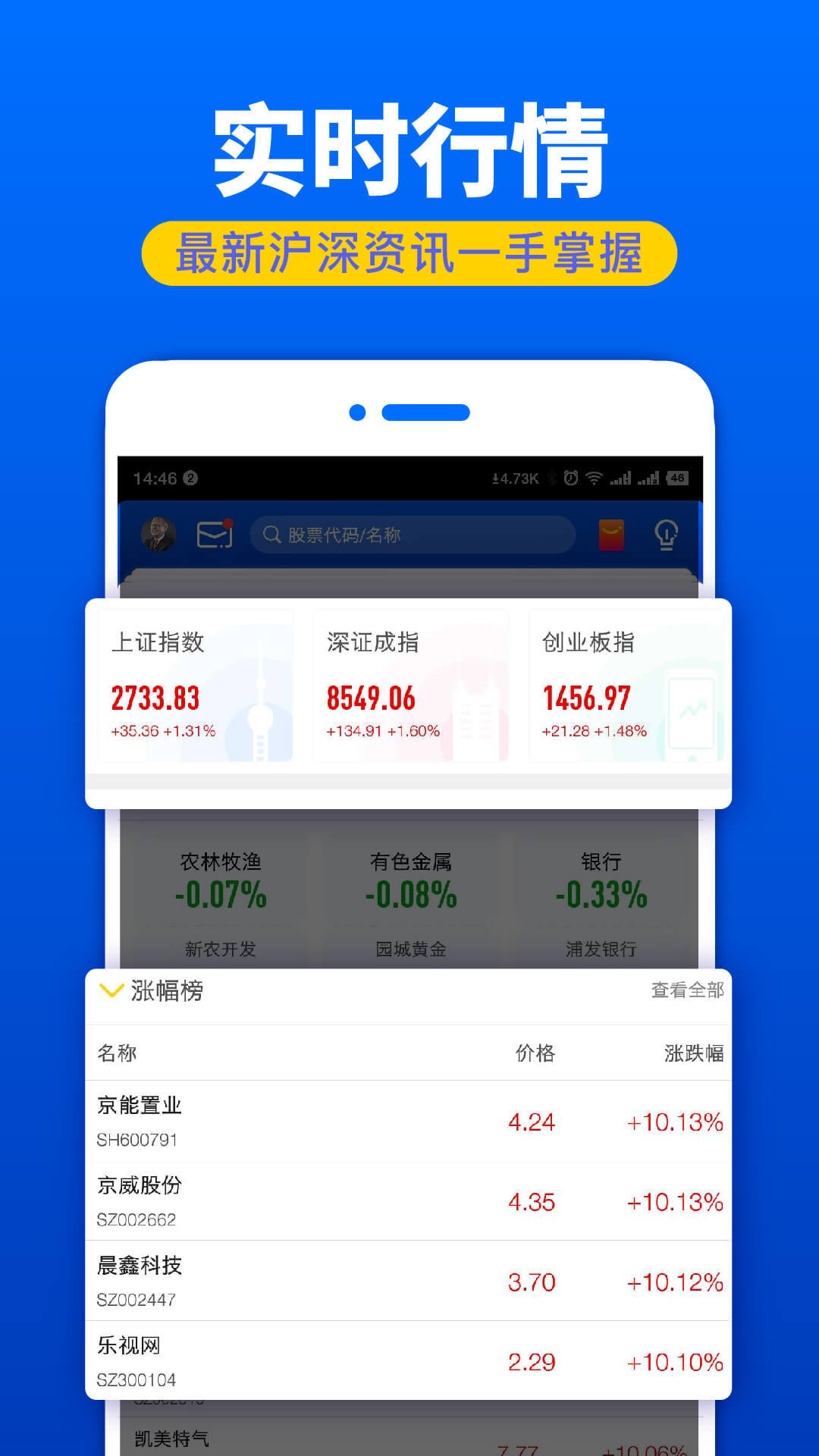 金融类页面开发怎么做?金融页面开发费用 第1张 金融类页面开发怎么做?金融页面开发费用 第1张