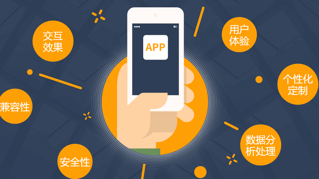 杭州app开发要多久,杭州app应用开发周期 第2张 杭州app开发要多久,杭州app应用开发周期 第2张