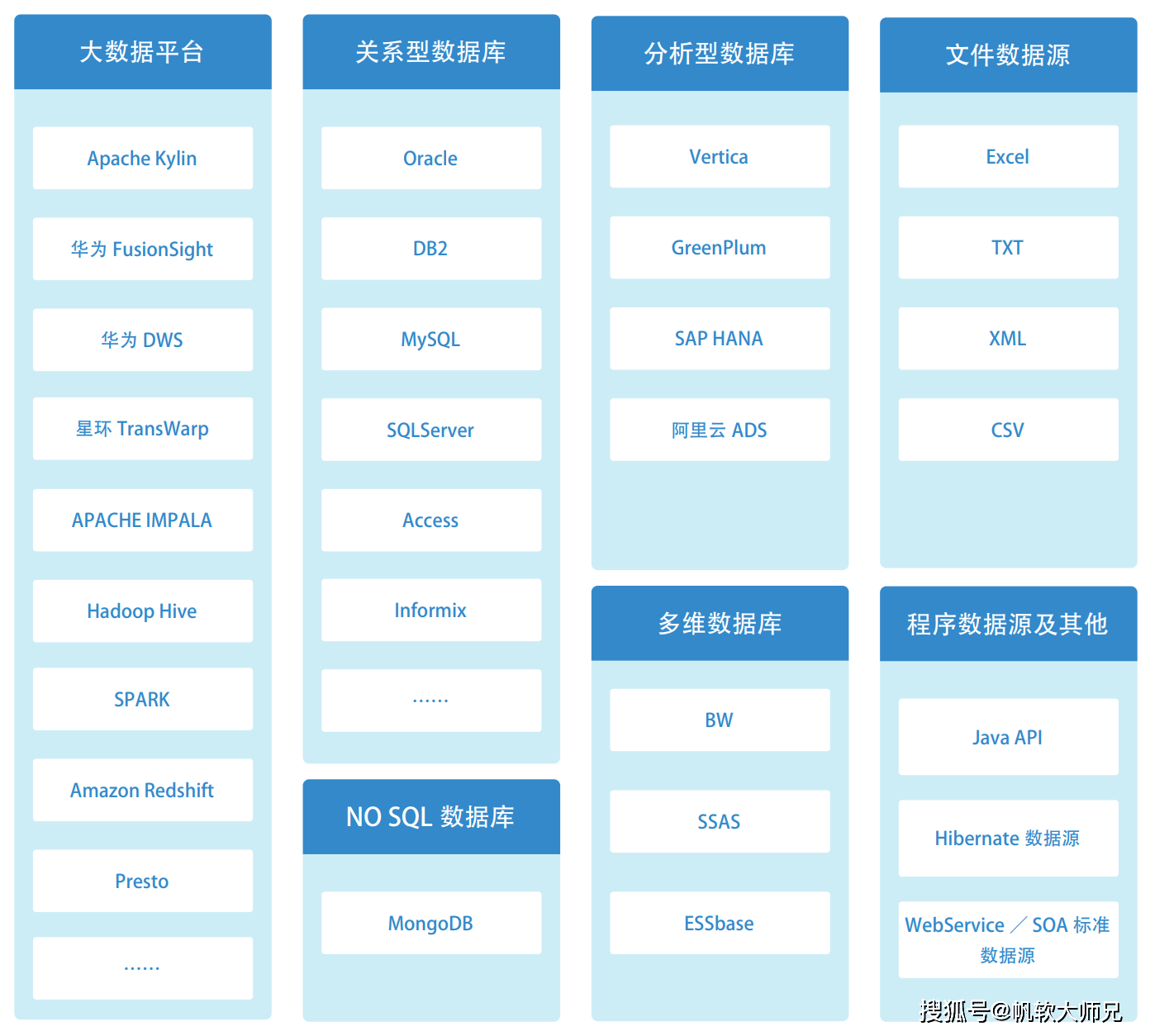 金蝶低代码开发平台好用吗?金蝶低代码平台 第3张 金蝶低代码开发平台好用吗?金蝶低代码平台 第3张