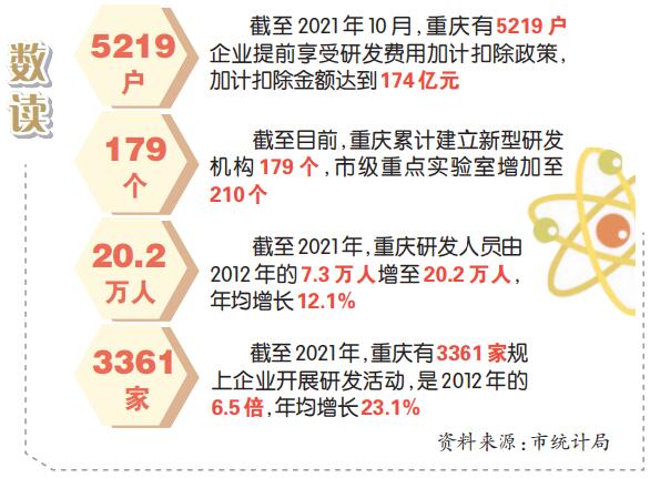 重庆公众号平台开发,重庆公众号开发多少钱 第2张 重庆公众号平台开发,重庆公众号开发多少钱 第2张