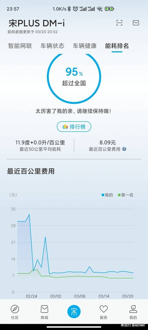 广州智能出行引擎存储配额是多少?智能出行引擎存储配额怎么设置