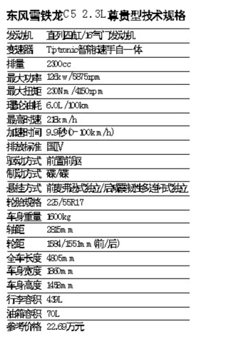 C5配置表怎么看?,配置表详解 第1张 C5配置表怎么看?,配置表详解 第1张