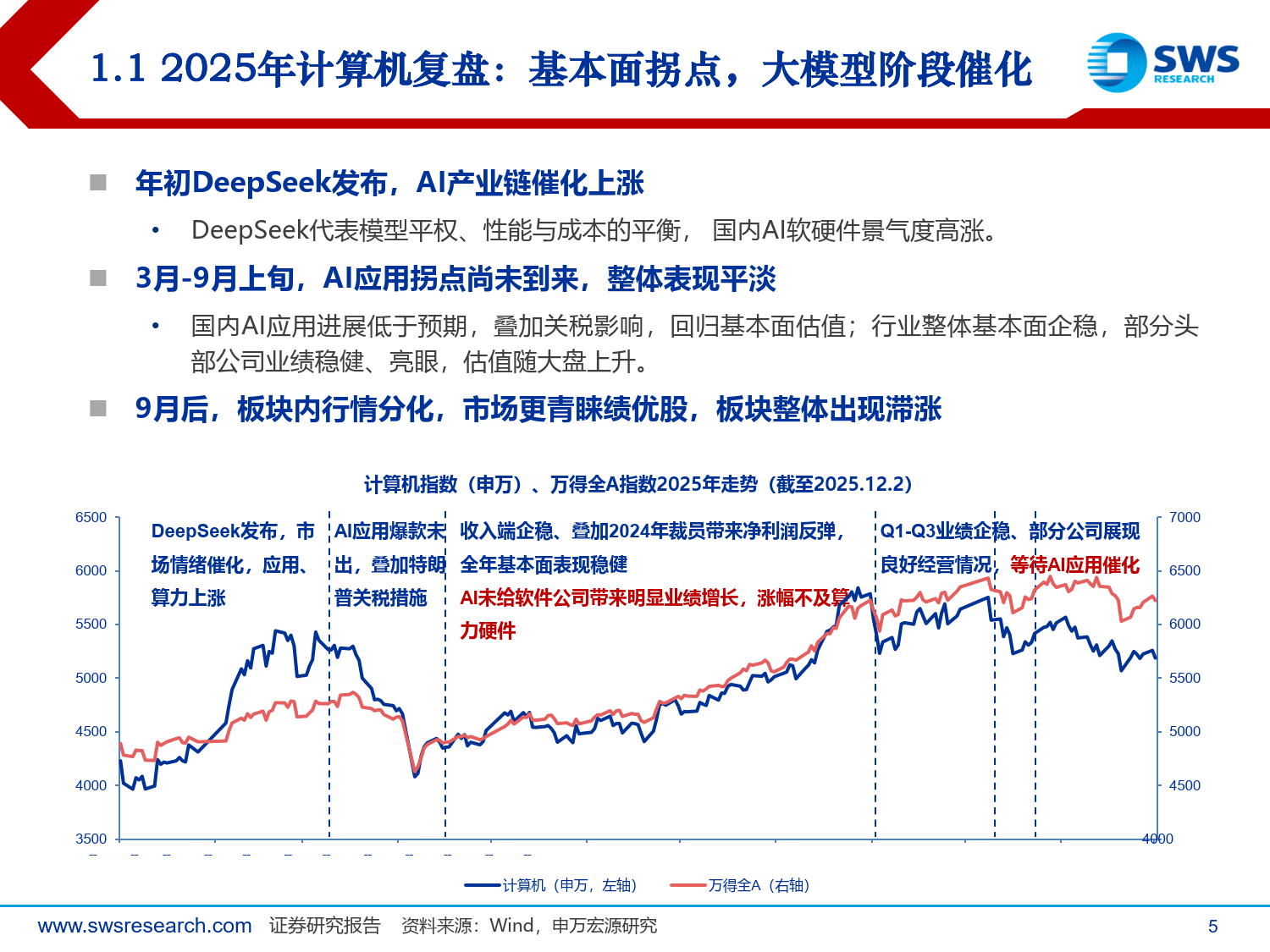 大数据平台需要什么硬件配置,2026年搭建方案怎么选最划算 第1张 大数据平台需要什么硬件配置,2026年搭建方案怎么选最划算 第1张