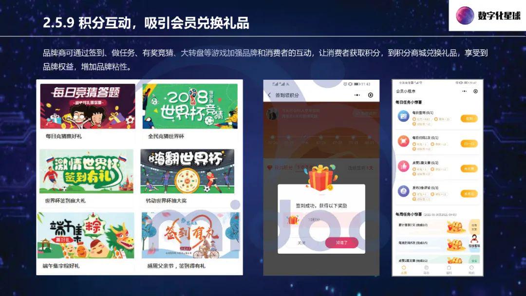 互联网数字礼品营销方案怎么做?数字礼品卡营销玩法 第2张 互联网数字礼品营销方案怎么做?数字礼品卡营销玩法 第2张