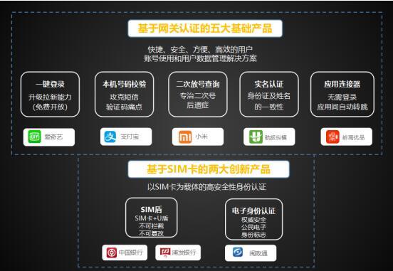 互联网版权检测架构是什么?版权检测系统如何搭建 第2张 互联网版权检测架构是什么?版权检测系统如何搭建 第2张