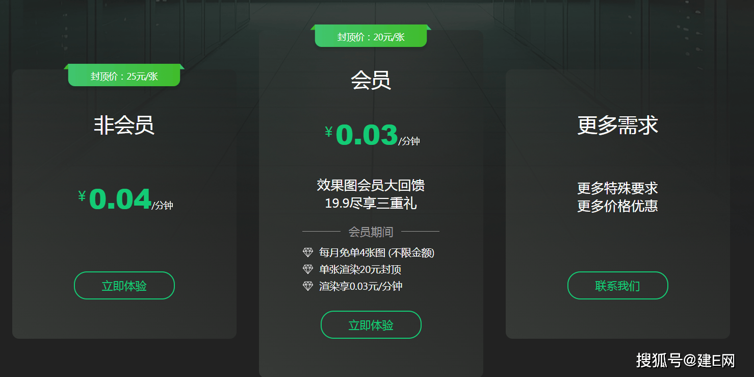 会身会影云渲染怎么收费?云渲染平台哪个好用 第2张 会身会影云渲染怎么收费?云渲染平台哪个好用 第2张