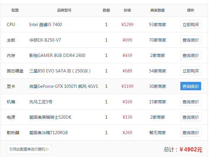 5000吃鸡电脑配置够用吗?,5000元预算吃鸡电脑配置怎么选 第2张 5000吃鸡电脑配置够用吗?,5000元预算吃鸡电脑配置怎么选 第2张