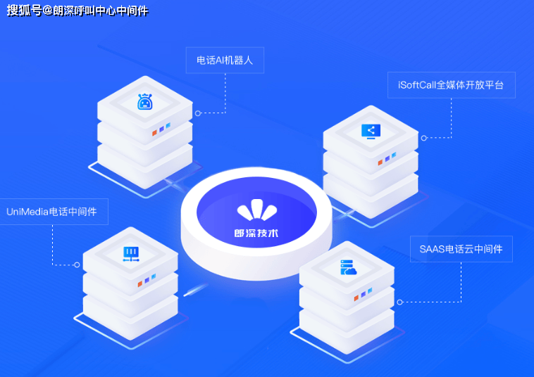 万网虚拟主机代理商,如何选择可靠的合作伙伴? 第1张 万网虚拟主机代理商,如何选择可靠的合作伙伴? 第1张