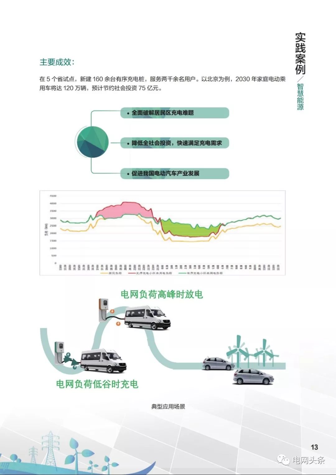 国际工业和能源物联网创新如何落地?最新技术趋势与应用案例 第1张 国际工业和能源物联网创新如何落地?最新技术趋势与应用案例 第1张