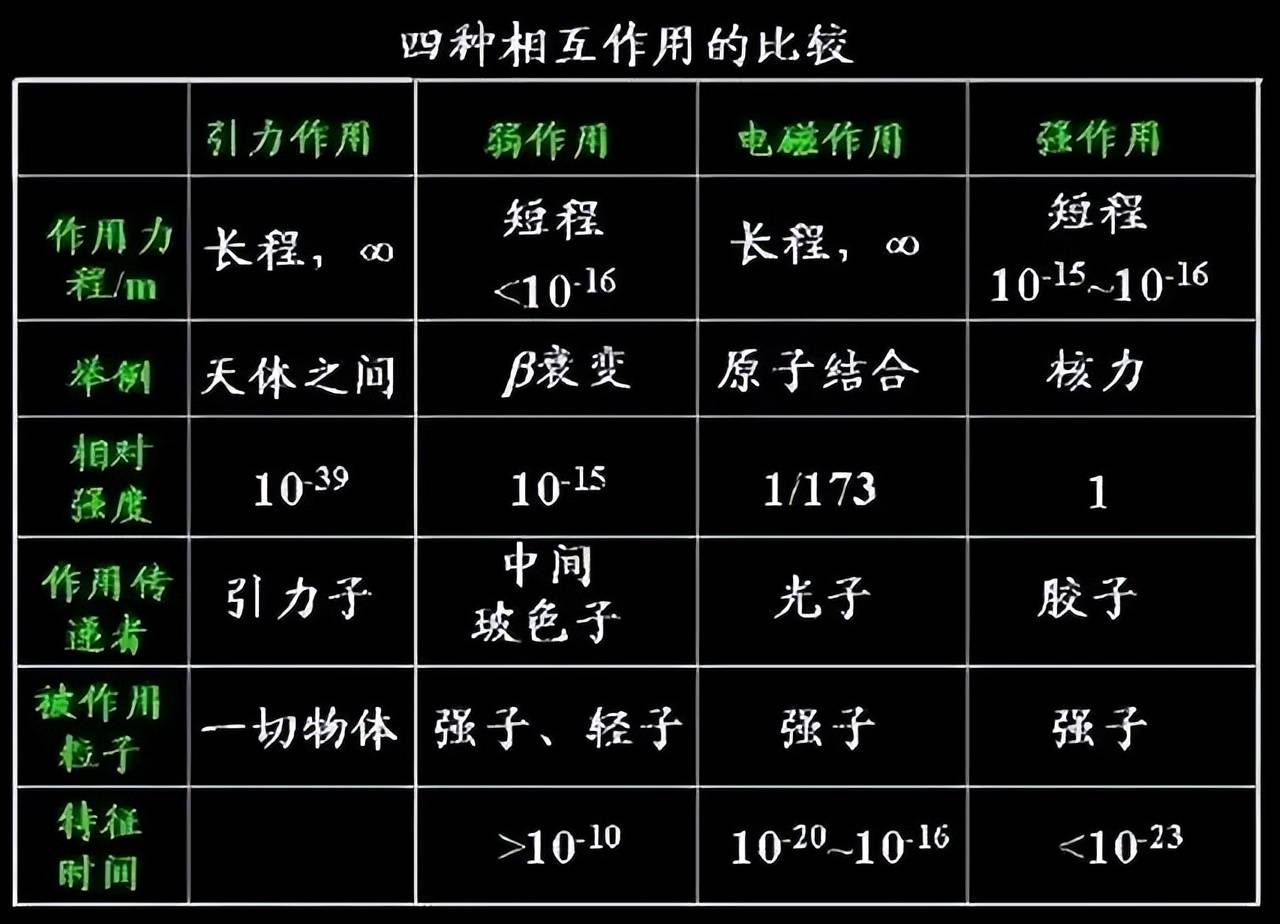 物理机和独立机的区别 第3张 物理机和独立机的区别 第3张