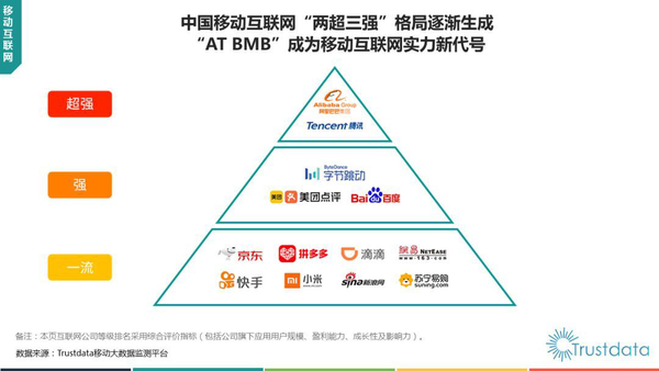 互联网技术网站有哪些？国内优质IT技术平台推荐