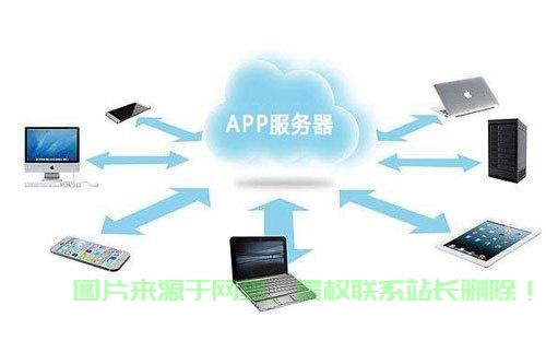 手机app服务器架设 第3张 手机app服务器架设 第3张
