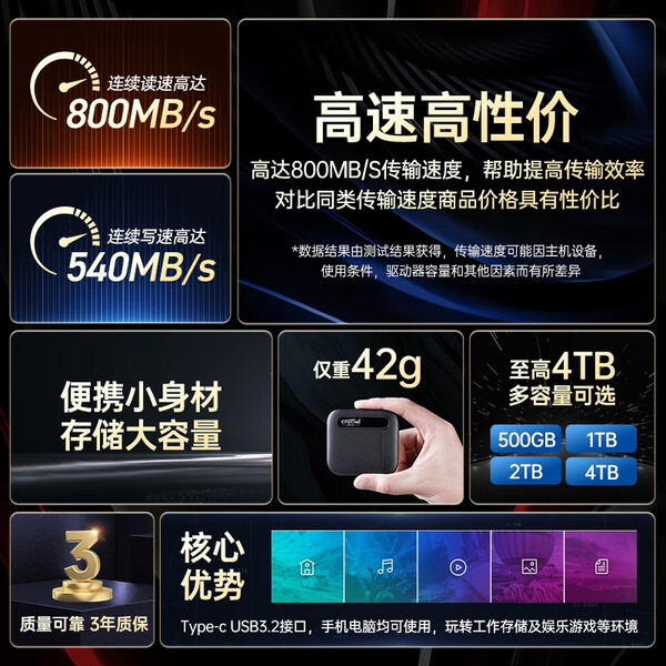 高速云端存储哪个品牌传输速度最快,性价比高吗 第2张 高速云端存储哪个品牌传输速度最快,性价比高吗 第2张