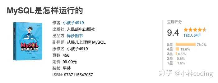 数据库书籍推荐哪本好?数据库入门学习书单 第1张 数据库书籍推荐哪本好?数据库入门学习书单 第1张