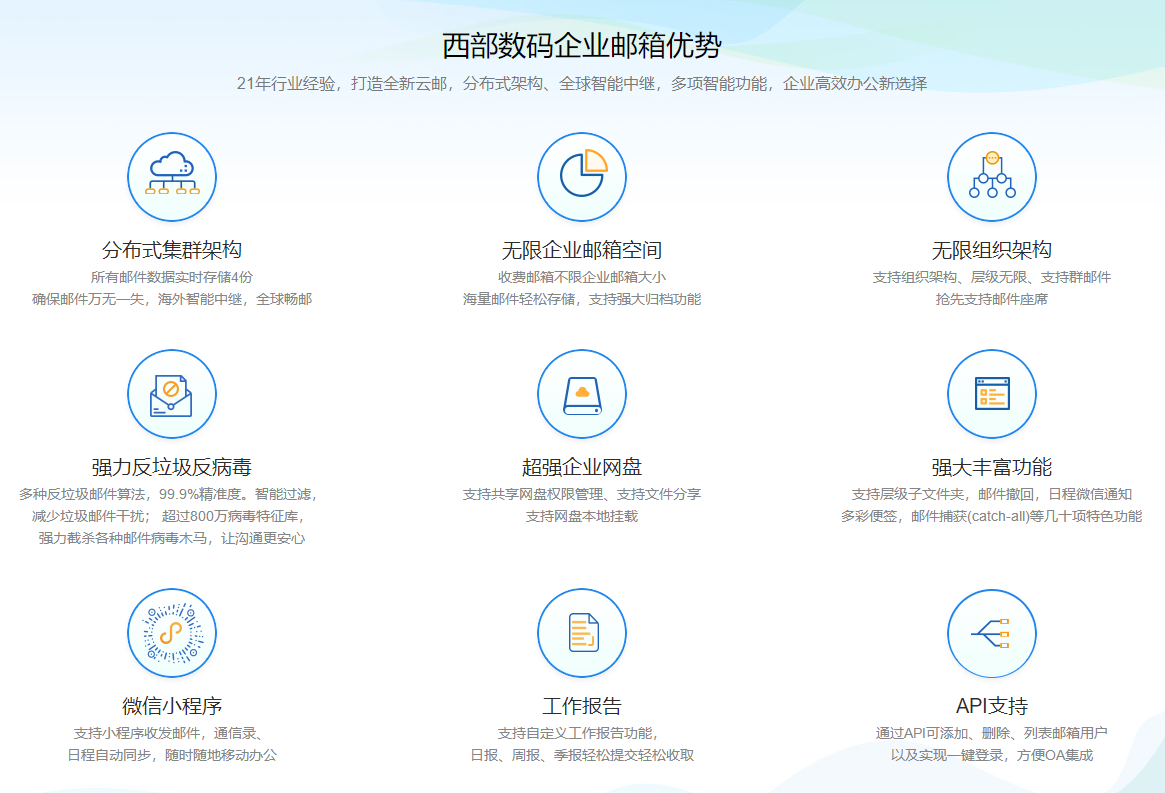 万网域名邮箱怎么注册，万网域名邮箱注册后如何设置域名解析