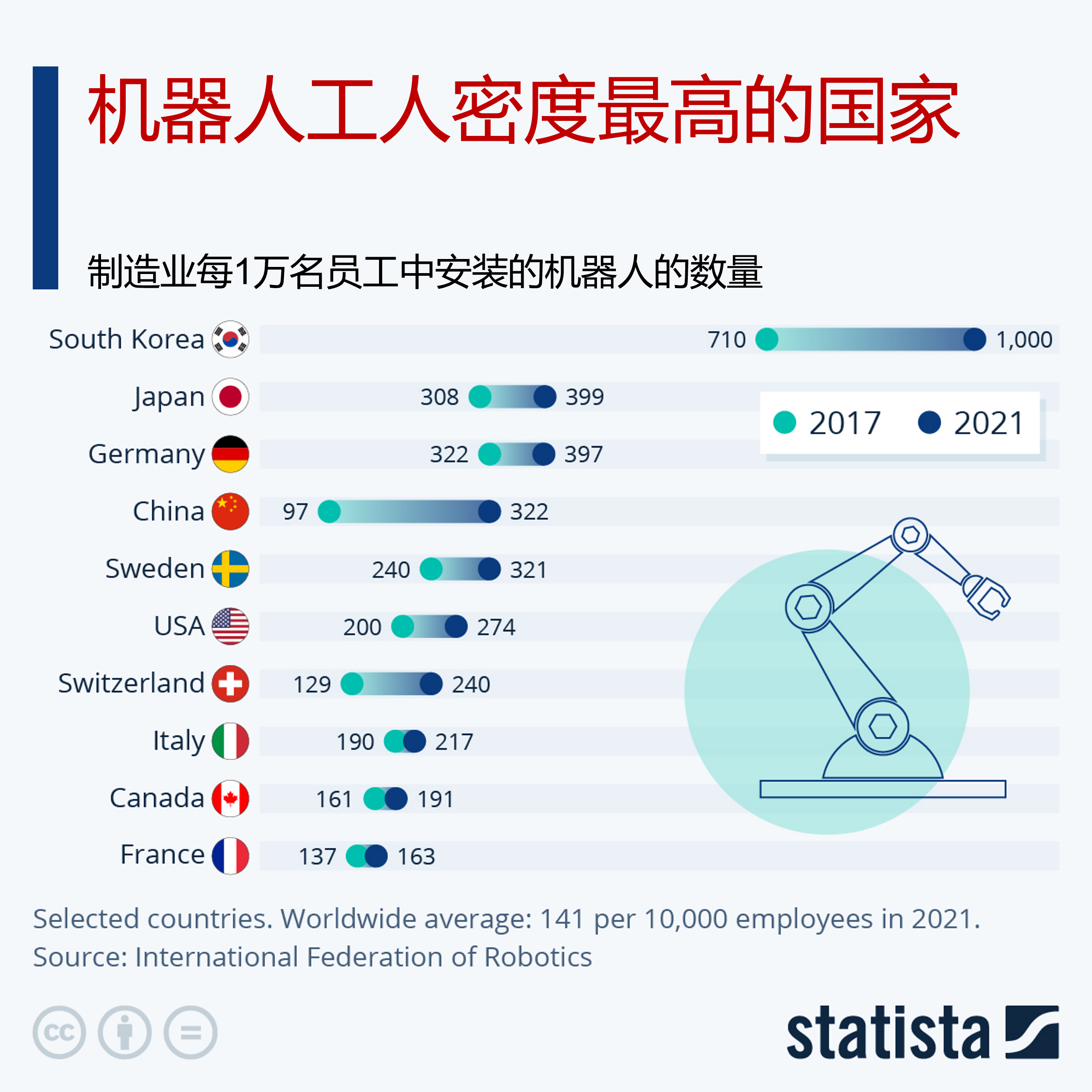 工业巡检机器人哪家强?2024年最新品牌排行榜 第3张 工业巡检机器人哪家强?2024年最新品牌排行榜 第3张