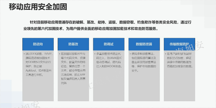 高质量的移动应用安全检测怎么做,标准是什么? 第3张 高质量的移动应用安全检测怎么做,标准是什么? 第3张