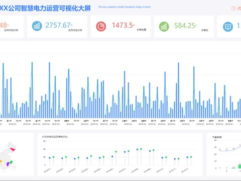 风电场大数据分析的关键技术有哪些?,应用场景有哪些? 第1张 风电场大数据分析的关键技术有哪些?,应用场景有哪些? 第1张