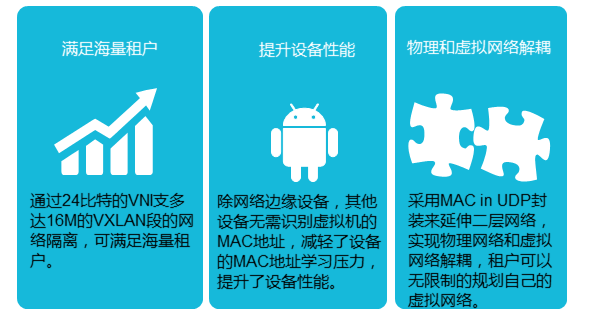 万网虚拟主机.net4.6升级后,具体性能提升与使用体验如何? 第3张 万网虚拟主机.net4.6升级后,具体性能提升与使用体验如何? 第3张