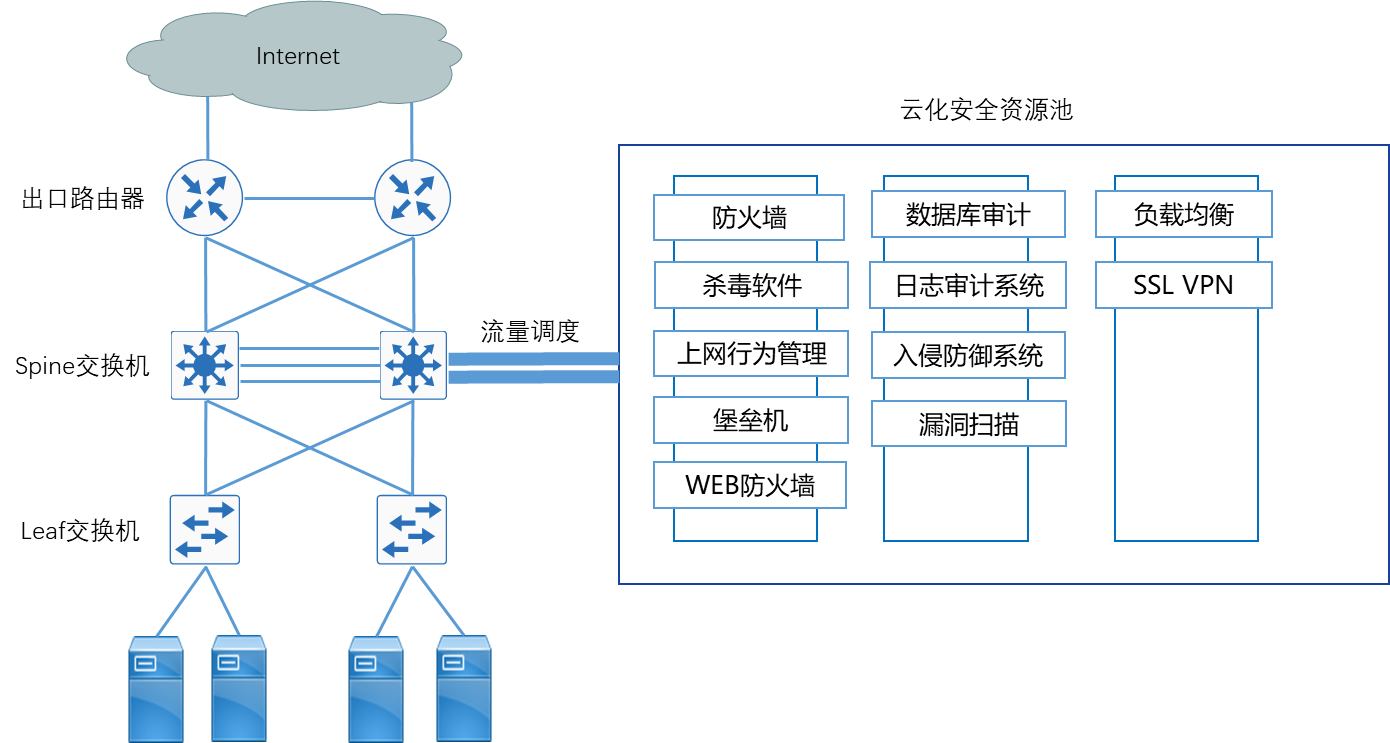 华众idc虚拟主机管理系统,如何实现高效稳定服务?揭秘其核心技术与优势? 第2张 华众idc虚拟主机管理系统,如何实现高效稳定服务?揭秘其核心技术与优势? 第2张