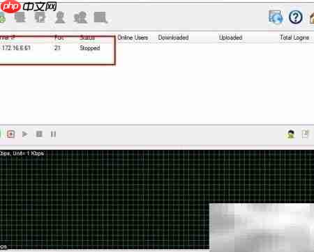 xlight ftp服务器怎么用?新手配置教程指南? 第1张 xlight ftp服务器怎么用?新手配置教程指南? 第1张