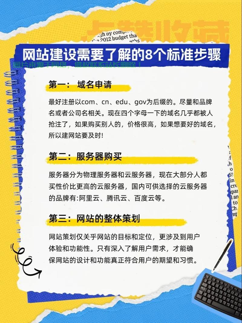 如何购买域名和服务器?购买域名服务器需要什么条件? 第3张 如何购买域名和服务器?购买域名服务器需要什么条件? 第3张