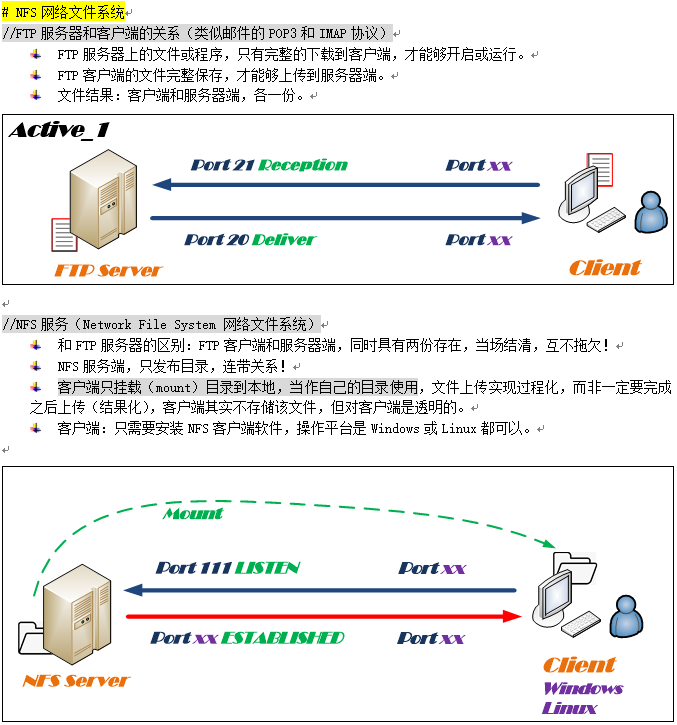 最新FTP服务器如何实现高效文件传输与安全防护? 第2张 最新FTP服务器如何实现高效文件传输与安全防护? 第2张