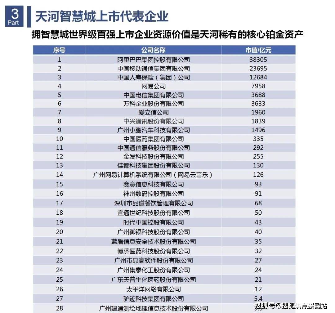 广州天河建网站要多少钱?广州网站建设公司哪家靠谱 第2张 广州天河建网站要多少钱?广州网站建设公司哪家靠谱 第2张
