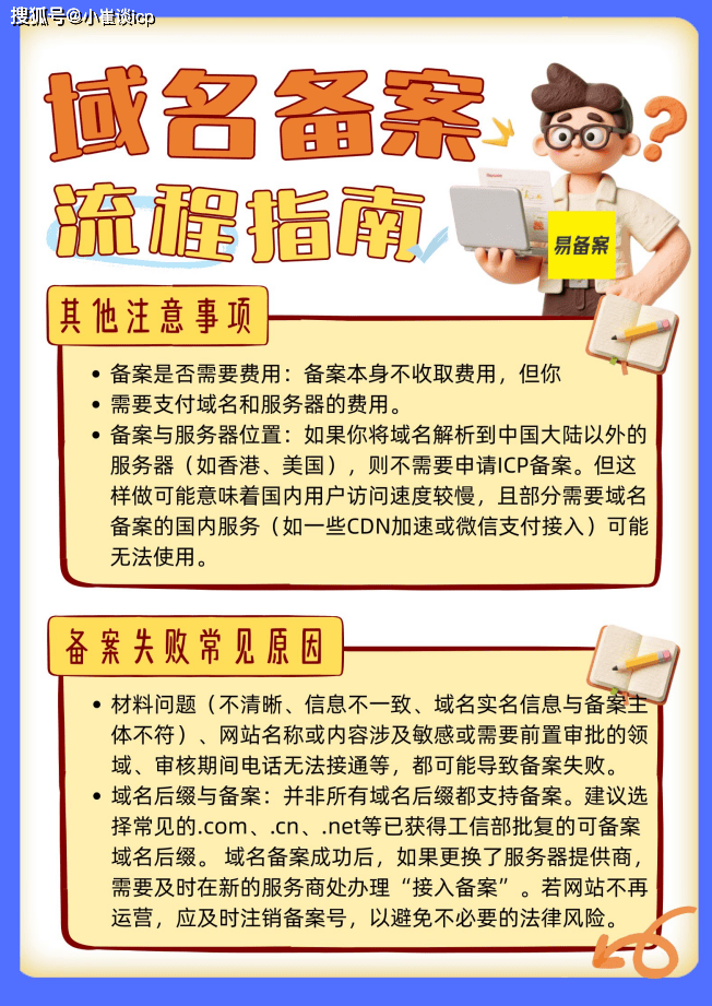 cn域名一定要备案吗,域名备案的具体要求和流程是什么 第2张 cn域名一定要备案吗,域名备案的具体要求和流程是什么 第2张