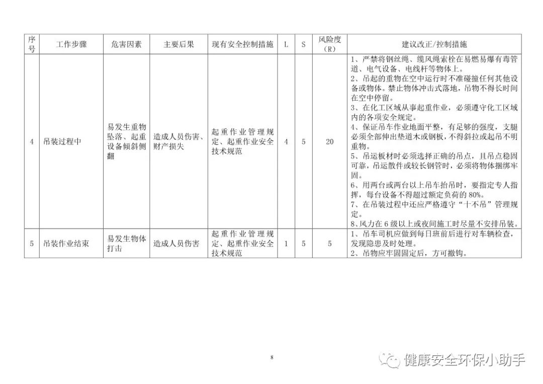 如何制定并实施有效的风险防控措施制度,怎么做? 第2张 如何制定并实施有效的风险防控措施制度,怎么做? 第2张