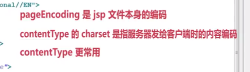 jsp文件转化成html的方法和步骤有哪些? 第2张 jsp文件转化成html的方法和步骤有哪些? 第2张