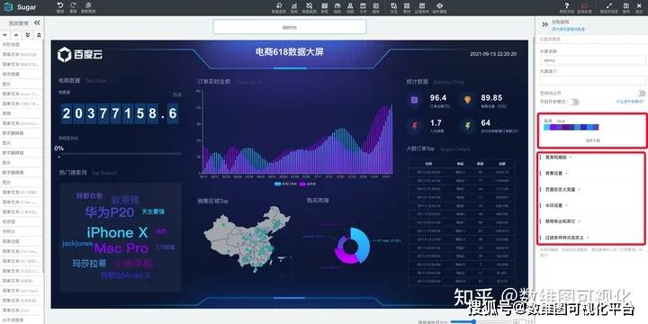 数据可视化页面怎么做?数据可视化制作教程