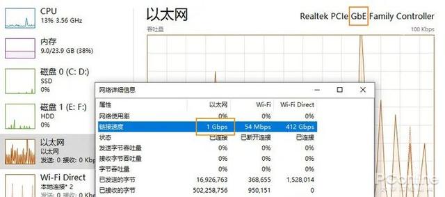 如何通过服务器详细查看和管理网卡配置及状态? 第3张 如何通过服务器详细查看和管理网卡配置及状态? 第3张