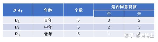 如何正确设置特征值配置?特征值配置怎么设置 第2张 如何正确设置特征值配置?特征值配置怎么设置 第2张